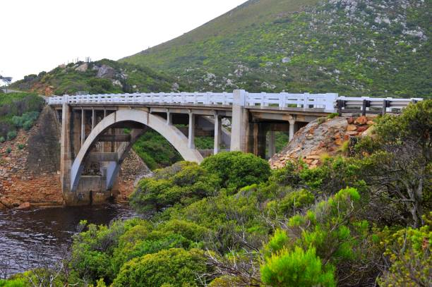 Infrastructure Project